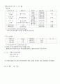 OCU 몸매만들기와 보디빌딩 26페이지