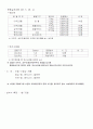 OCU 몸매만들기와 보디빌딩 28페이지