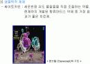   관절염의원리및항관절염성소재탐색과연구  76페이지