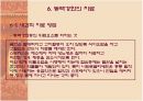 동맥경화의 원리 및 항동맥경화치료 40페이지