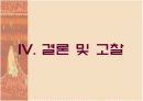 동맥경화의 원리 및 항동맥경화치료 78페이지