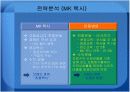 마케팅 사례를 통한 전략분석 (안동병원) 14페이지