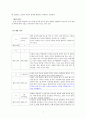 연극 이와 영화 왕의 남자 비교분석 7페이지