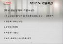 도요타의 성공요인 분석 14페이지