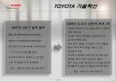 도요타의 성공요인 분석 19페이지