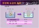 표면공학 특론 (무전해 도금) 3페이지
