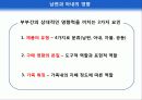 가정의 의사결정(소비자행동) 15페이지