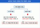 가정의 의사결정(소비자행동) 17페이지