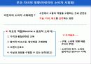 가정의 의사결정(소비자행동) 21페이지