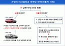 가정의 의사결정(소비자행동) 30페이지