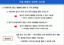 가정의 의사결정(소비자행동) 33페이지