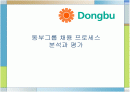 동부그룹 인사제도와 채용프로세스분석 1페이지