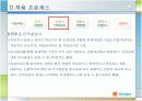 동부그룹 인사제도와 채용프로세스분석 6페이지