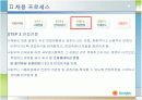 동부그룹 인사제도와 채용프로세스분석 7페이지
