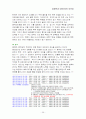 협상과 중재 5가지 갈등사례분석  39페이지