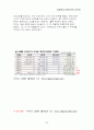 협상과 중재 5가지 갈등사례분석  53페이지