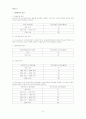 노인장기요양보험 6페이지