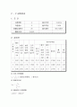 다짐 실험 보고서 7페이지