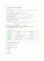 무의식 환자, 두개내압 상승환자, 뇌혈관-뇌수술환자 간호 10페이지