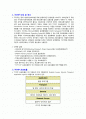 TCP 정리와 OPNET 논문 분석및 실습 2페이지