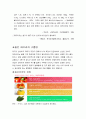 과채류의 보석 파프리카 6페이지