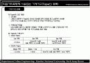 거리측량 ppt 10페이지