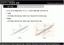 거리측량 ppt 12페이지