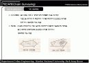 거리측량 ppt 18페이지