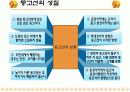 지형 측량(topographic survey) 9페이지