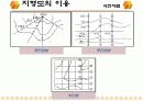 지형 측량(topographic survey) 14페이지
