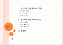 빙그레 인사제도와 채용사례 2페이지