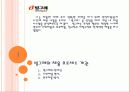 빙그레 인사제도와 채용사례 3페이지