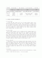재판극 수업  분석 7페이지