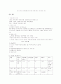 복수(Ascites) 2페이지