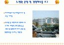 국내 병원건축의 최근동향 7페이지