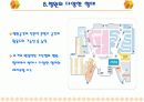 국내 병원건축의 최근동향 10페이지
