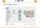 국내 병원건축의 최근동향 21페이지