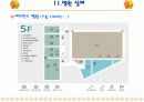 국내 병원건축의 최근동향 22페이지
