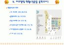병원건축의 리모델링과 병원건물의 수명 11페이지
