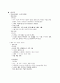 Malignant melanoma 케이스 - 자료 및 방법, 문헌고찰, 간호과정, 결론 및 제언 12페이지