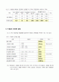[재료실험실습] 콘크리트 배합설계 5페이지