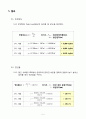 [재료실험실습] 철근의 인장강도 시험 7페이지