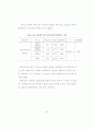 청소년의 외모지상주의에 대한 연구 46페이지