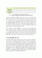[은행대형화]은행대형화, 무엇이 문제인가? - 은행 대형화 논란의 배경과 추진 현황, 장단점에 대한 분석 및 바람직한 발전 방향 고찰 8페이지