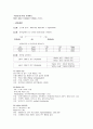 ABGA (Arterial Blood Gas Analysis)  2페이지
