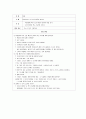 부분수업계획안 1페이지