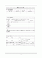 [교육학/유아교육] 특수교육에 있어서의 구성주의의 의미와 교수방법 연구 및 계획안 제시  16페이지
