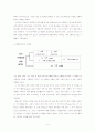 [매체기호학] 기호학을 통해서 본 올드보이 분석 6페이지