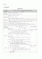 한국어교육 수업 지도안 1페이지