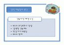 청소년기 따돌림 실태와 해경방안 5페이지